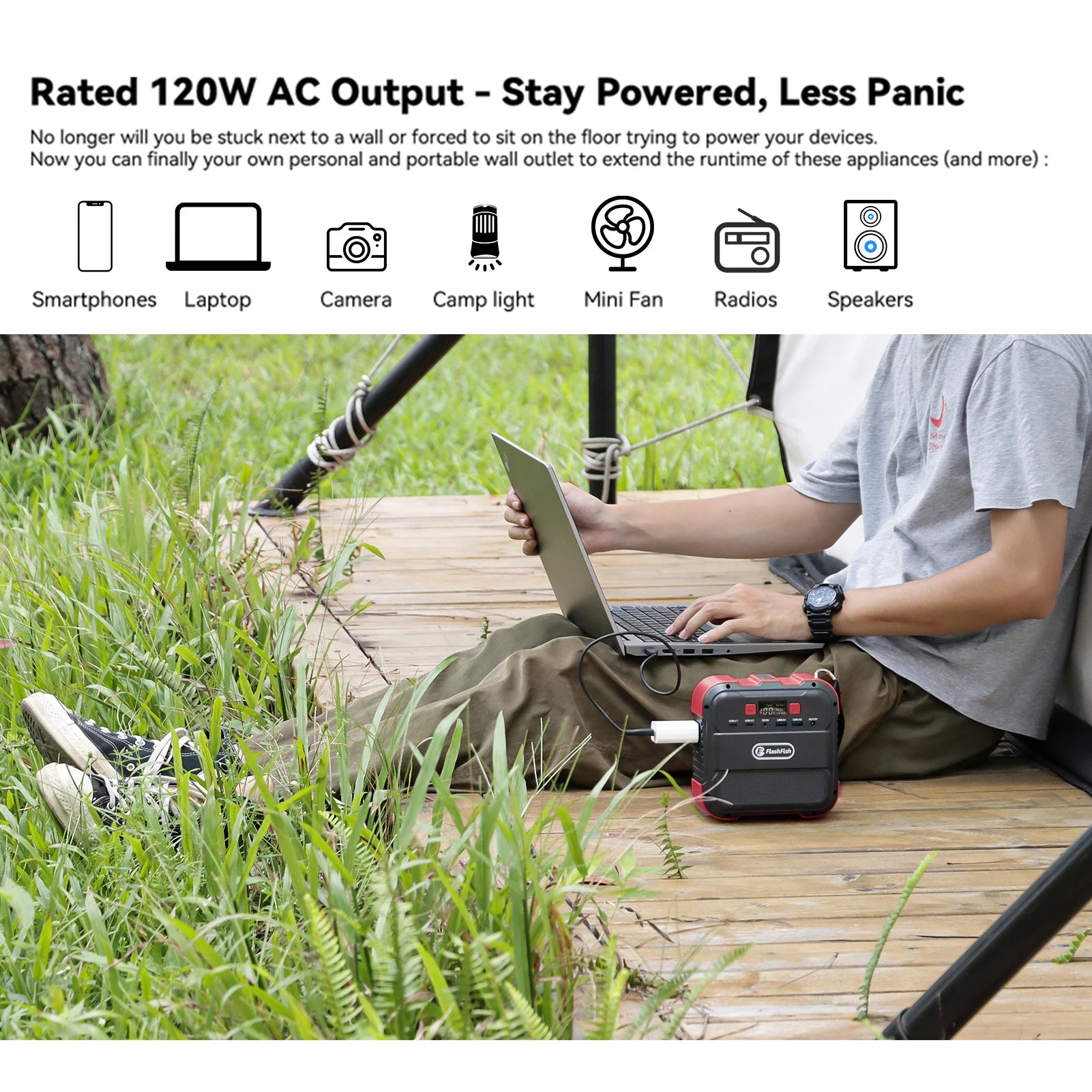 GOFORT A101G Portable Power Station 120W - Inverted Powers