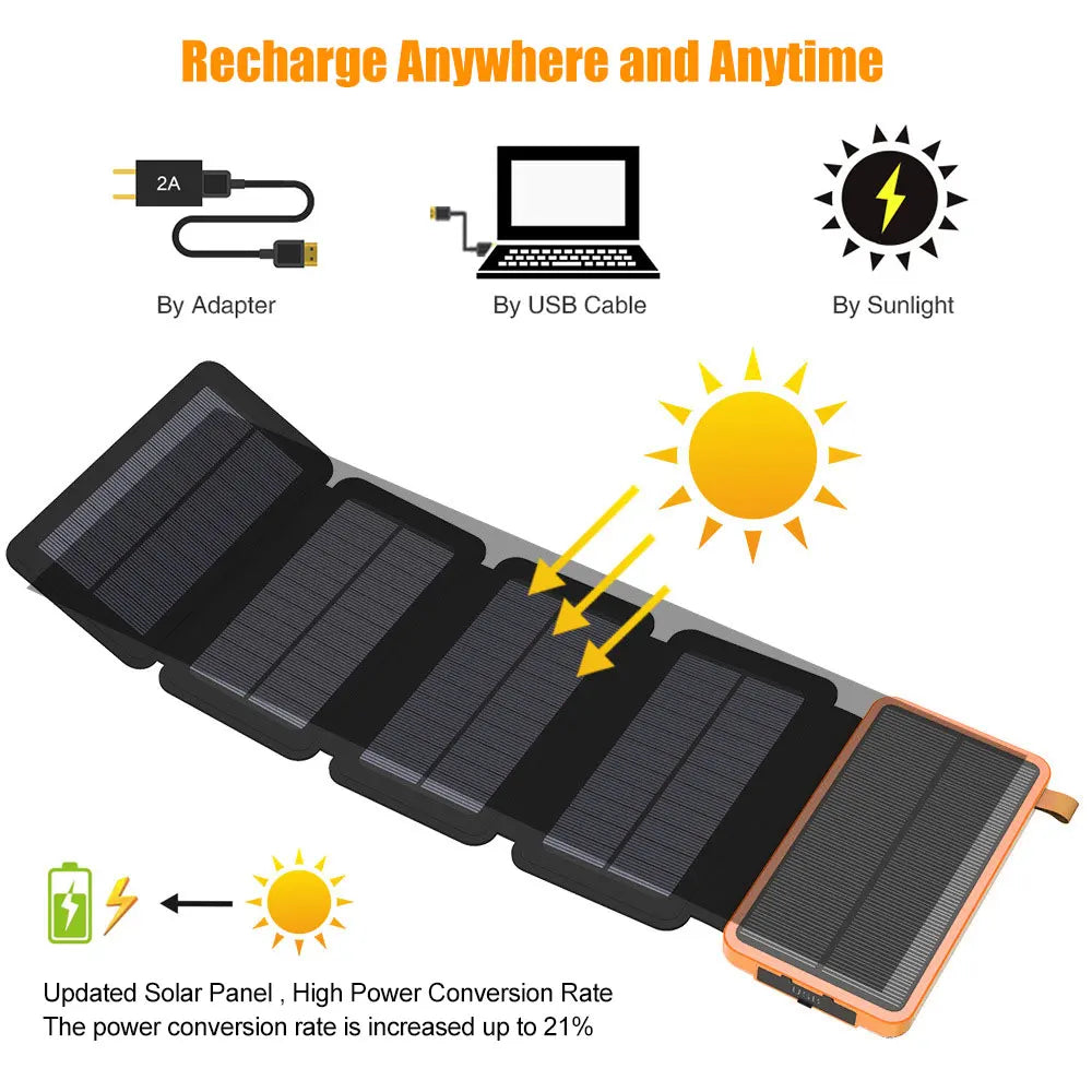 Folding Solar Charger Power Bank 26000mah Lagre Capacity Battery Fast Charge - Inverted Powers