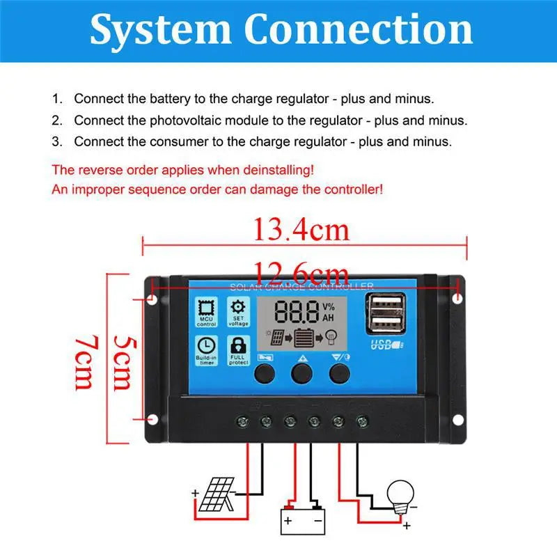 Solar Panel 25W With 10A-60A Controller KIT - Inverted Powers