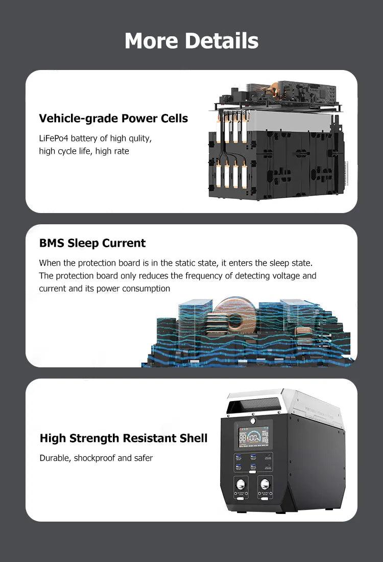 A-POWER Y2000 Portable Power Station 2000W with 400W Solar Panel Lifepo4 Battery - Inverted Powers