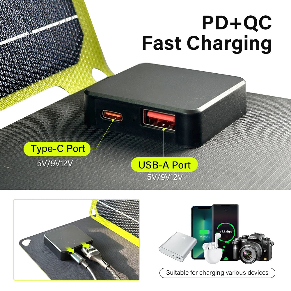 Outdoor powerful flexible Solar Charger 21-40W - Inverted Powers