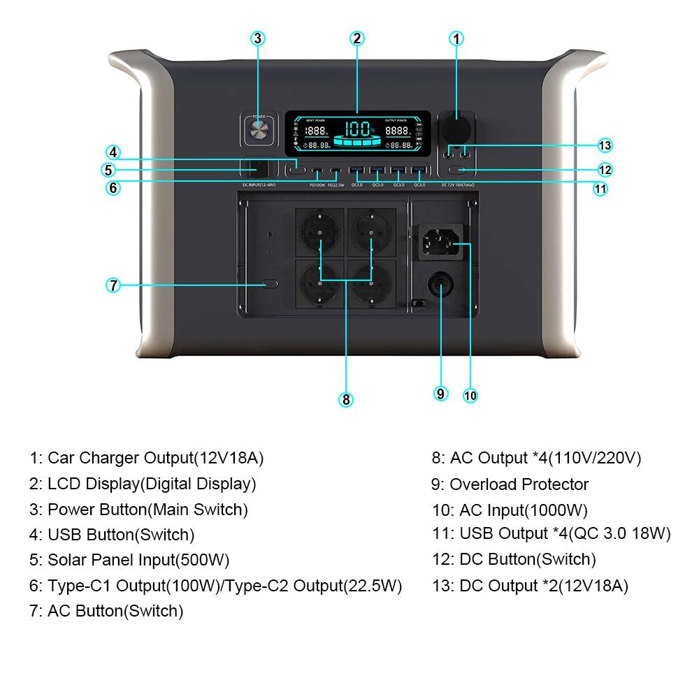 A-POWER Portable Power Station AP1000-AP2000 Lifepo4 Battery - Inverted Powers