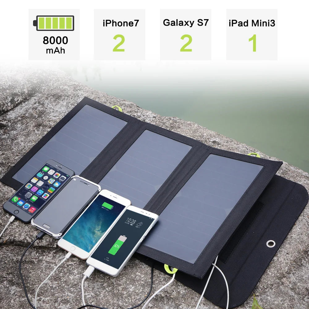 ALLPOWERS 21W Solar Charger, Portable Solar Panel 2xUSB Ports With Battery - Inverted Powers