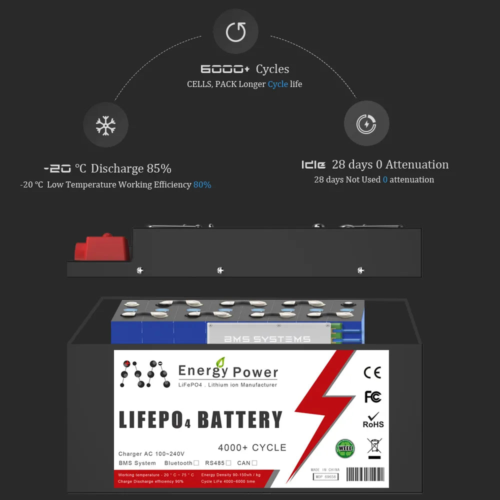 ENERGY POWER LiFePO4 Battery 24V 100Ah-300Ah Bluetooth BMS - Inverted Powers
