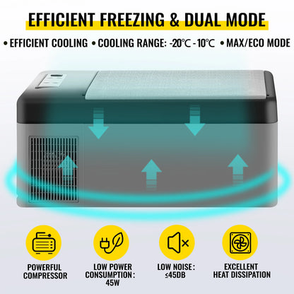 VEVOR 15L/95L Car Refrigerator Portable Fridge Freezer 12/24V DC 110-240 AC - Inverted Powers