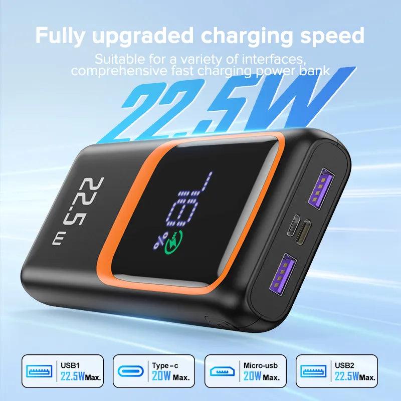 QOOVI Power Bank 20000mAh 22.5W Fast Charging - Inverted Powers