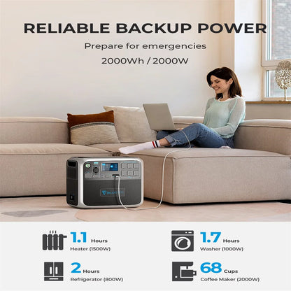 BLUETTI AC200P Power Station 2000W LiFePO4 Battery - Inverted Powers